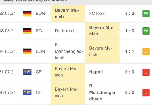 Bayern Munich vs Hertha Berlin