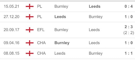 Burnley vs Leeds