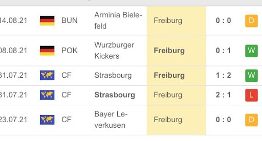 Soi kèo thẻ vàng, phạt góc Freiburg vs Borussia Dortmund