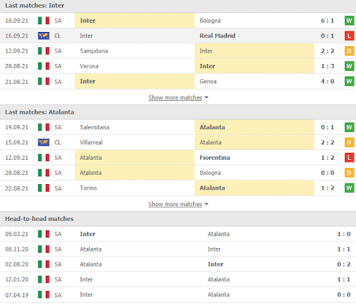 Inter Milan vs Atalanta