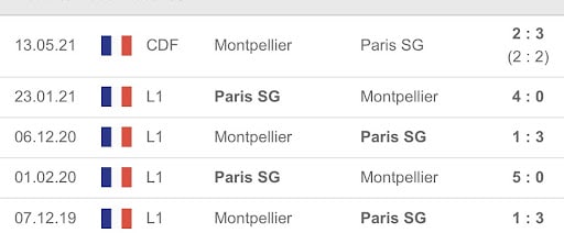 PSG vs Montpellie