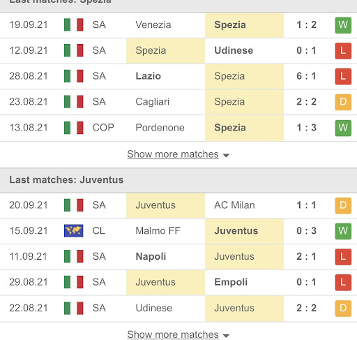Spezia vs Juventus