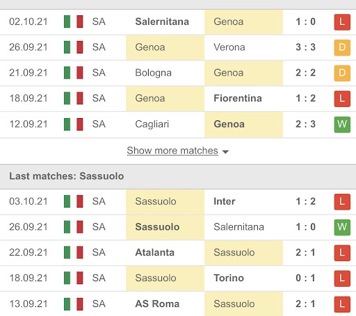 Genoa vs Sassuolo