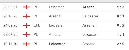 Leicester City vs Arsenal