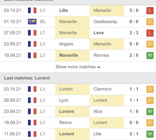 Marseille vs Lorient