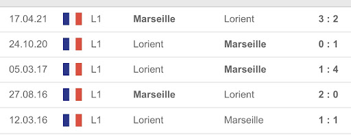 Marseille vs Lorient