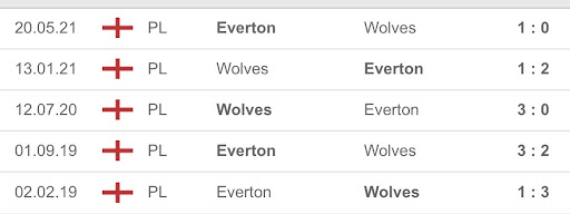 Wolves vs Everton