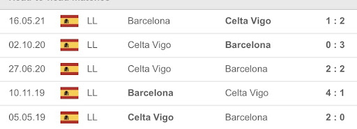 Celta Vigo vs Barcelona